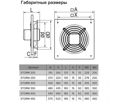 Икона товара